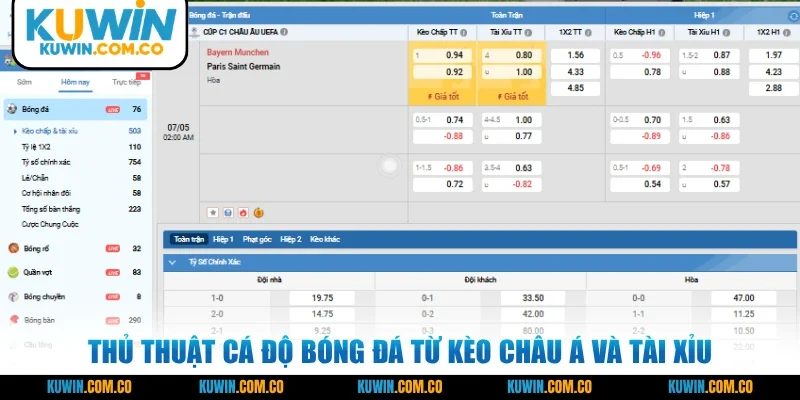 Thủ thuật cá độ bóng đá từ kèo châu Á và Tài xỉu